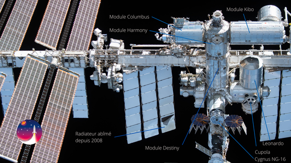ISS 2021-2